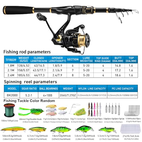 Fishing Rod and Reel Combo