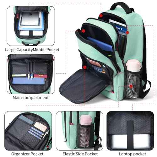 15.6in Laptop Backpack
