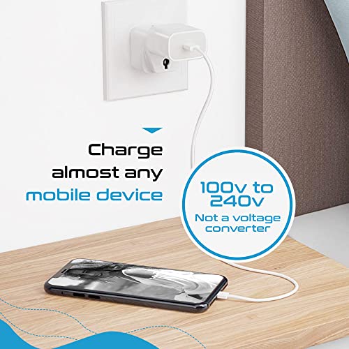 Travel Adapter with Types A