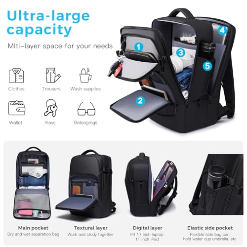 Travel Backpack for Men