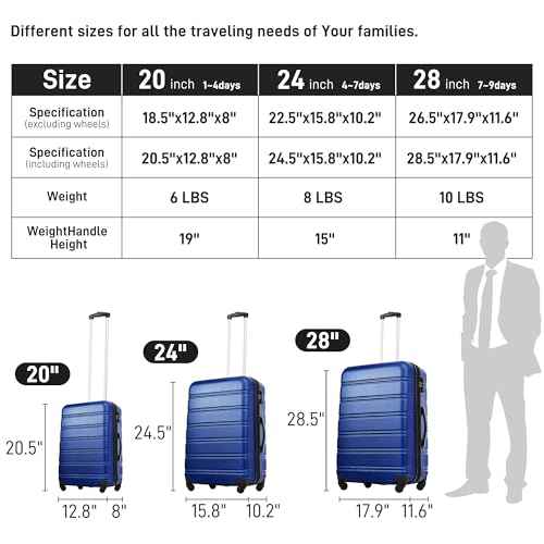 3 Piece Luggage Set