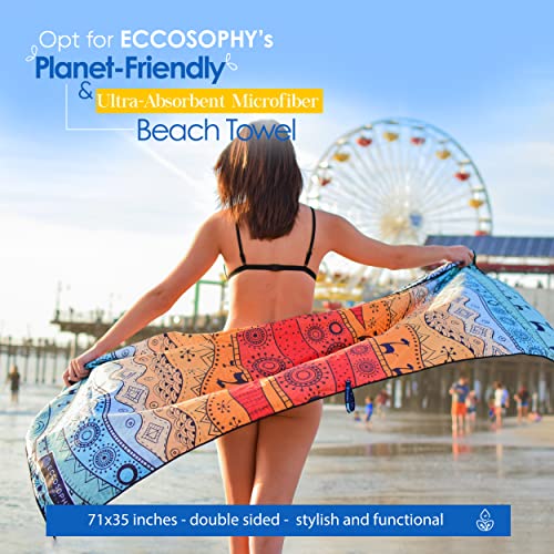 Microfiber Beach Towel