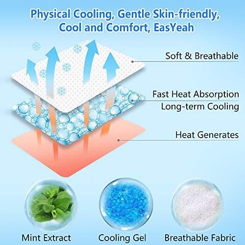 Cooling Patches for Fever Discomfort & Pain Relief (12 Count)