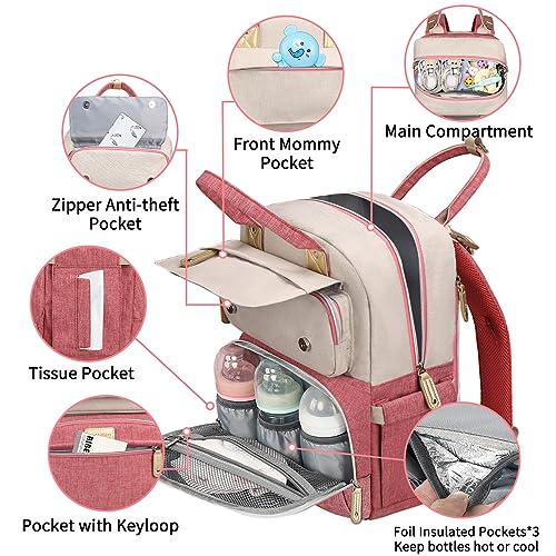 Diaper Bag Backpack