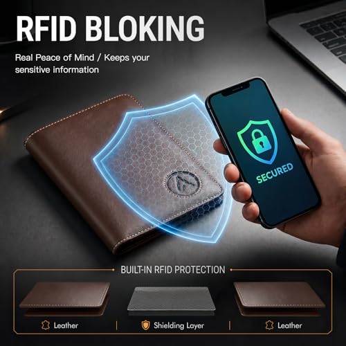 Passport Holder for Travel