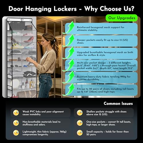 Over the Door Organizer Heavy Duty