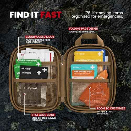 Sidekick Pro Camping Hiking and Backpacking First Aid Kit