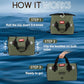 Waterproof Duffel Bag