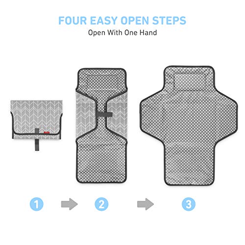 Portable Changing Pad for Baby