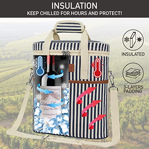 3 Bottle Wine Carrier Tote