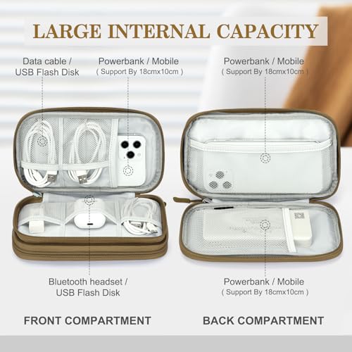 Electronic Organizer