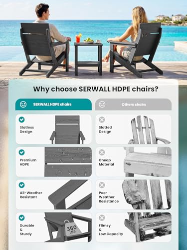 Modern Adirondack Chairs