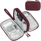 Electronic Organizer