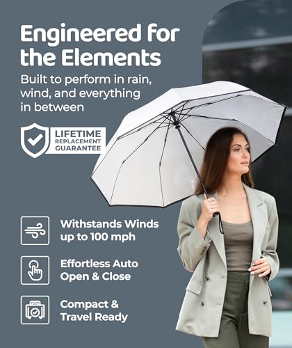 Windproof Travel Umbrella