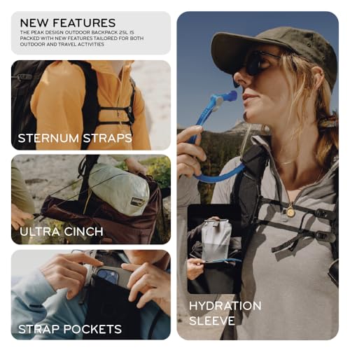Outdoor Backpack 25L