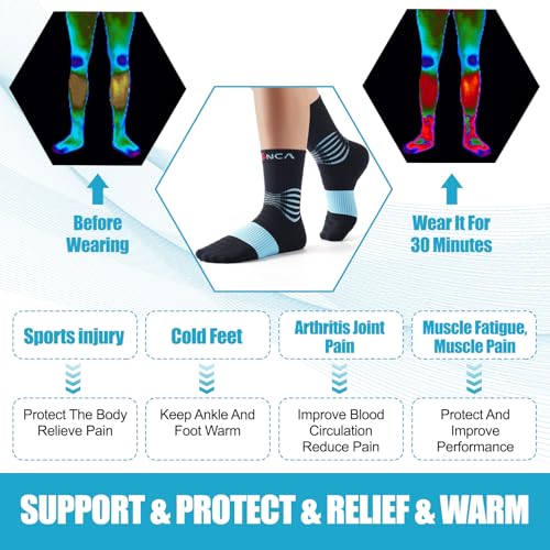 Professional Compression Socks for Women Men Circulation (2 Count)