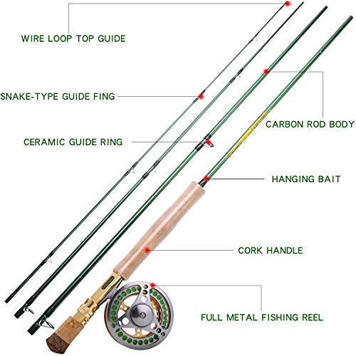 Fly Fishing Rod Reel Combo with Lightweight Portable Rod and Reel
