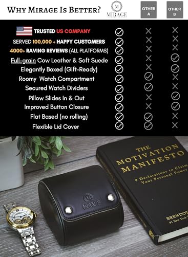 Watch Travel Case for Men Leather Watch Roll for Travel Organizer and Display 1 Watch Case Full (46 Count)