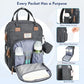 Travel Diaper Backpack with Vacuum Compression
