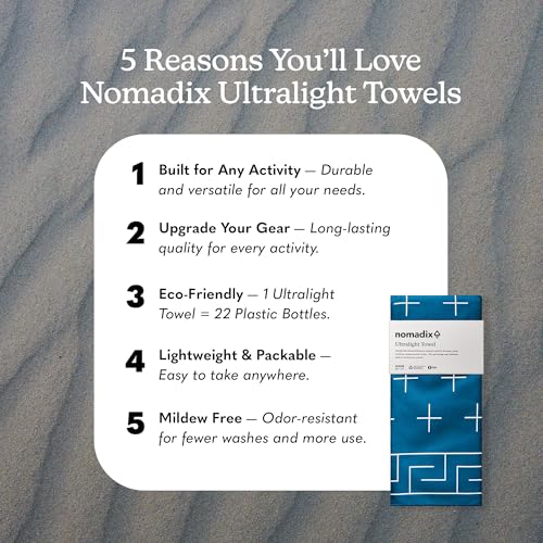 Ultralight Towel