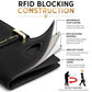 Passport Holder for Family