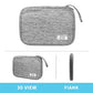 Electronics Organizer Travel Case