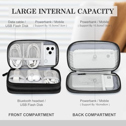 Electronic Organizer