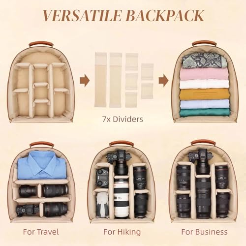 Camera Backpack Classic PU Leather for DSLR