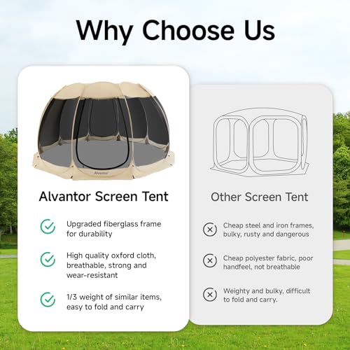 Screen House Room Camping Tent Outdoor Canopy Pop Up Sun Shade Shelter 10 Mesh Walls Not Waterproof Beige 15'x15' Patent Pending