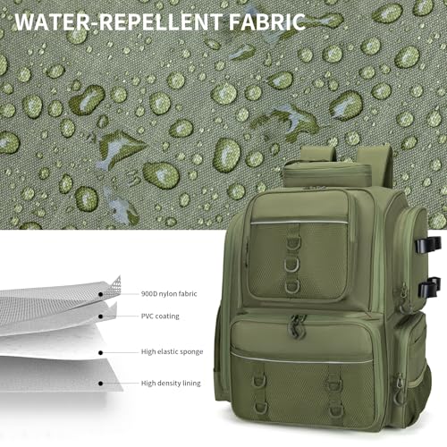Fishing Backpack