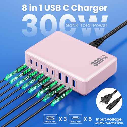 USB C Charger 300W USB C Charger Block