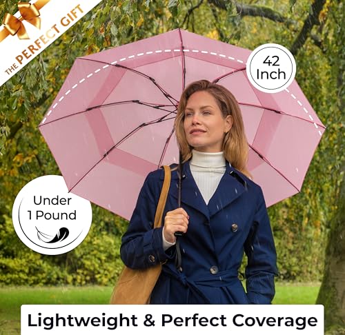 Strongest Windproof Travel Umbrella