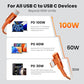 USB C Cable 3.3ft 2Pack (2 Count)
