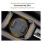 Camera Backpack