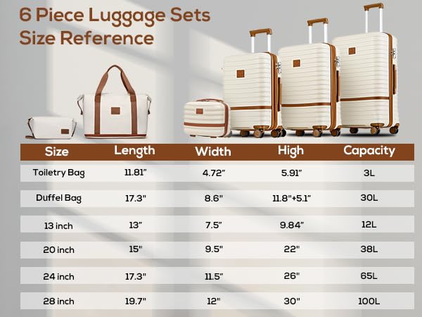 Luggage Set 3 Piece Suitcase Sets with Spinner Wheel (6 Count)