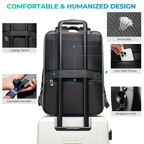 Business Travel Backpack