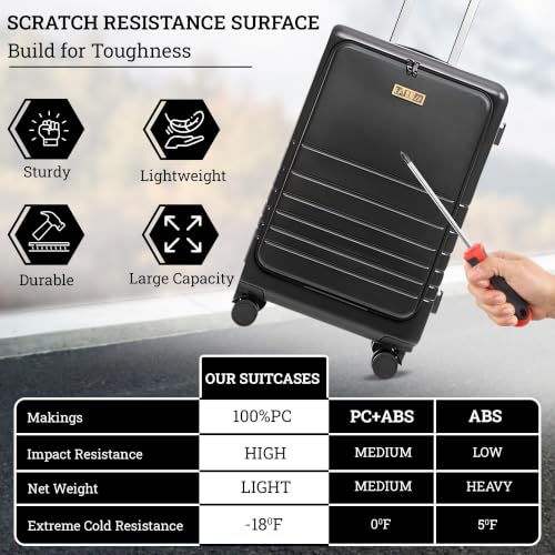 Hardside 22x14x9 Airline Approved Carry