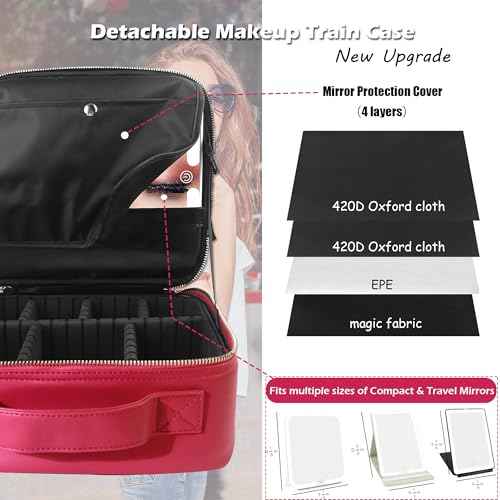 Travel Makeup Bag Cosmetic Bag Makeup Organizer Bag with Lighted Mirror