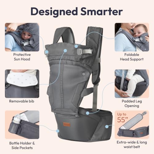 6-in-1 Baby Carrier with Hip Seat, Ergonomic Newborn to Toddler Carrier 7–50 lbs, Front Back Hip Carry, Lumbar Support, Sun Hood, Safety-Certified, Gray