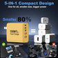 USB C Charger Block (2 Count)