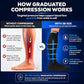 Compression Socks for Men & Women