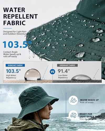 Water Resistant UPF 50+ Sun Bucket Hat Packable Brimmed for Women Men