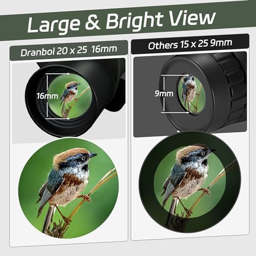 20X25 Small Binoculars for Adults and Kids