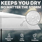 Compact Travel Umbrella for Rain