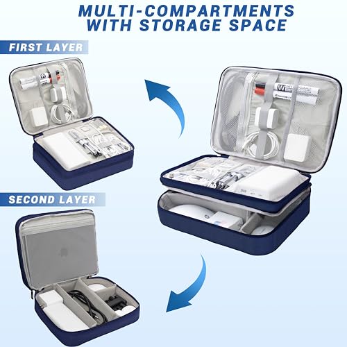 Electronics Organizer
