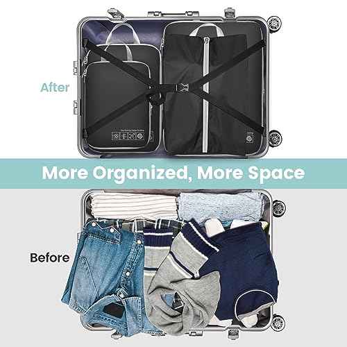 Compression Packing Cubes for Travel (5 Count)