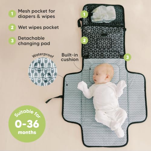 Portable Diaper Changing Pad