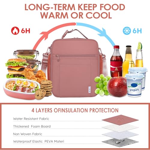 NOL Nylon Waterproof Kids Lunch Bag