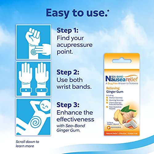 Anti Nausea Motion Sickness Bracelets (2 Count)