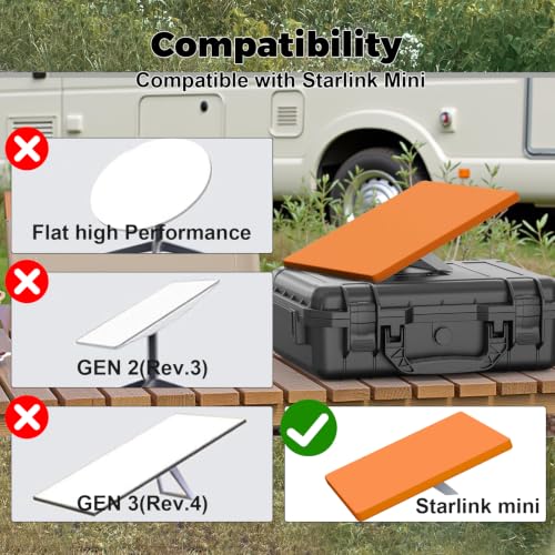 Starlink Mini Protective Cover